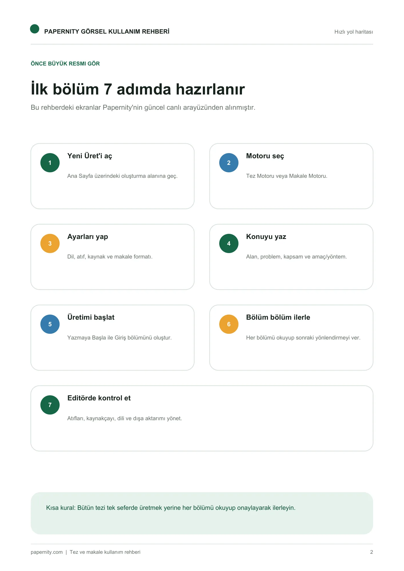 Papernity tez ve makale bölümü yazma rehberi, sayfa 2